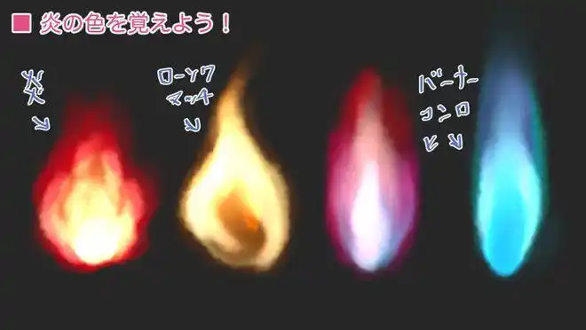 记住火焰的颜色