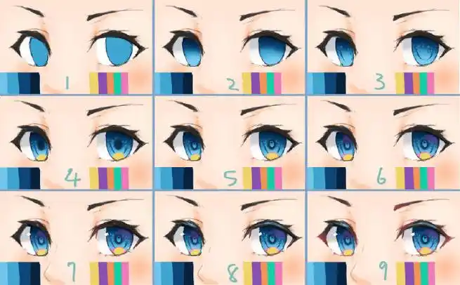 二次元眼睛画法与上色教程  #绘画参考##五官参考