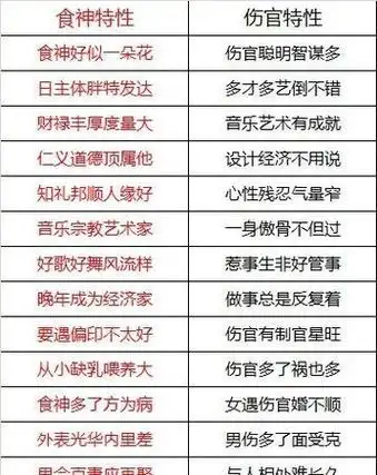 婚姻算命免费 生辰八字 :算命免费 生辰八字 婚姻事业