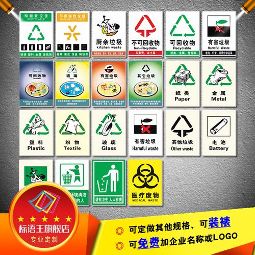 织物分类垃圾桶标识标志金属贴纸牌贴玻璃塑料标示电池垃圾tmp