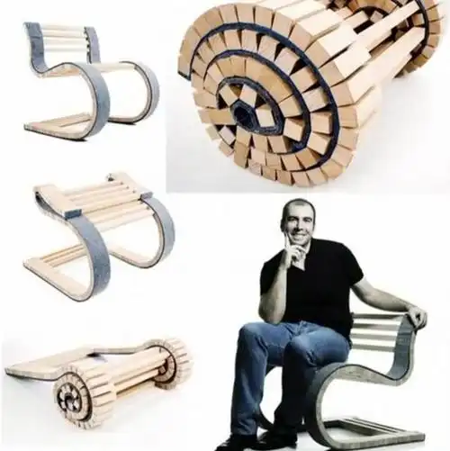 40个生活实用小发明,独特新颖的创业点子