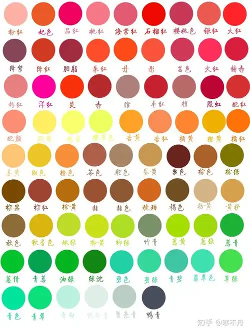 表示颜色的词有哪些,类似绯红,月白这样文学一点的? - 知乎