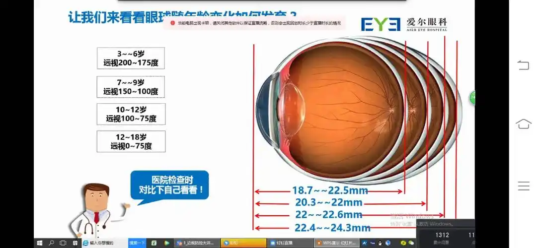蒋老师给我们展示了眼球内部结构,便于我们更好地防控近视