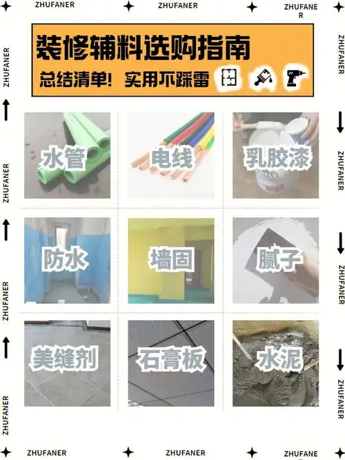 31566水泥41566防水51566腻子61566美缝剂71566