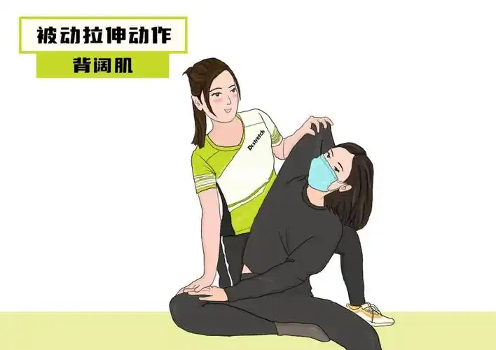 久坐的你真的需要拉伸背阔肌! 04