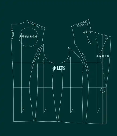 服装制版经典四开身八片西装基本款纸样图