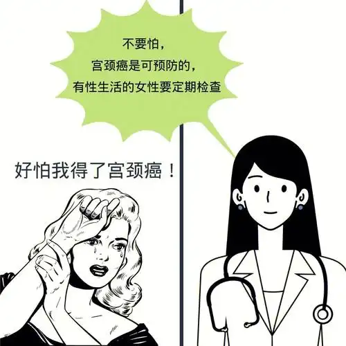 94 宫颈癌晚期死亡率接近100%.我国每年约有7.