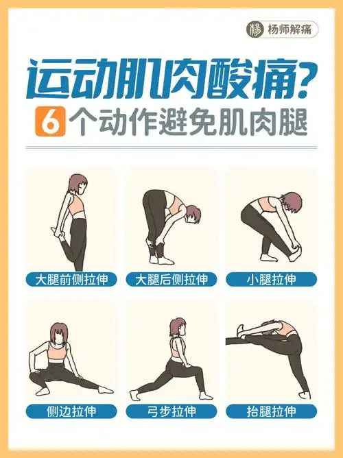 健身运动肌肉酸痛716个动作缓解避免肌肉腿