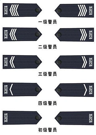 警衔涨工资最新消息