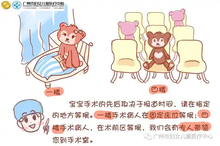 广州市妇女儿童医疗中心日间手术室已经开放一年多啦!