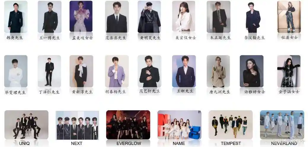 在公司当前签约的66名艺人中,有55名为训练生计划的毕业生,构成了公司