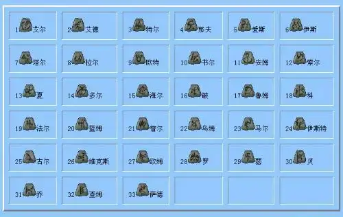 暗黑2符文之语言 符文别用数字 看不懂