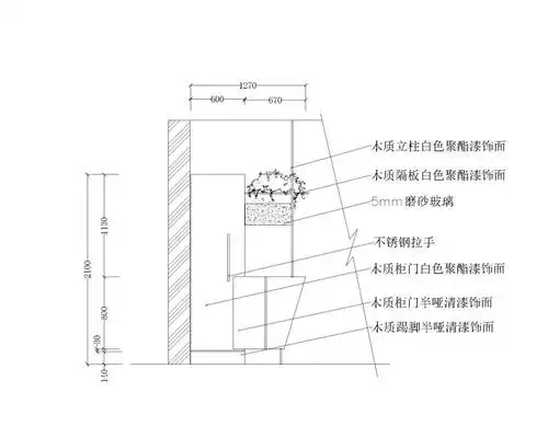 [分享]服装衣帽cad图块资料下载