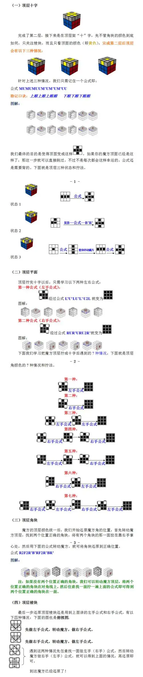 三阶魔方公式图解与口诀 三阶魔方公式图解视频
