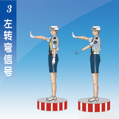 3,交警左转弯手势现场图示