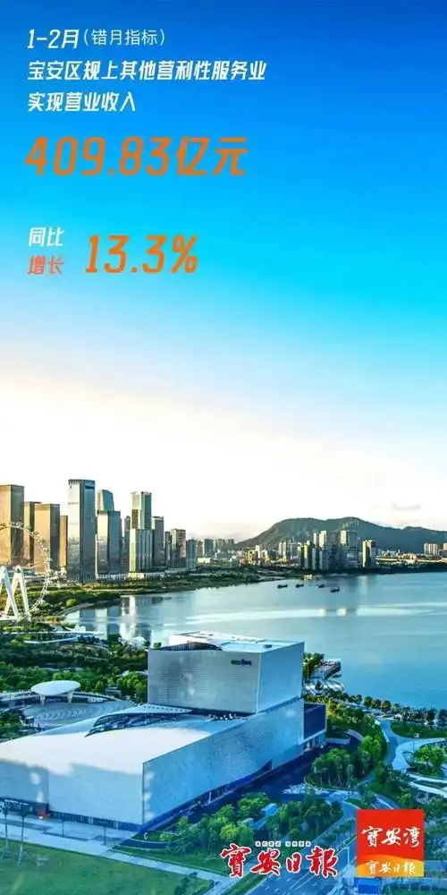 宝安一季度经济开局良好