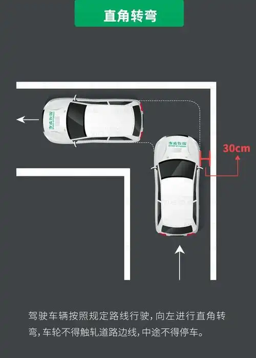 科二直角转弯满分攻略学车必看
