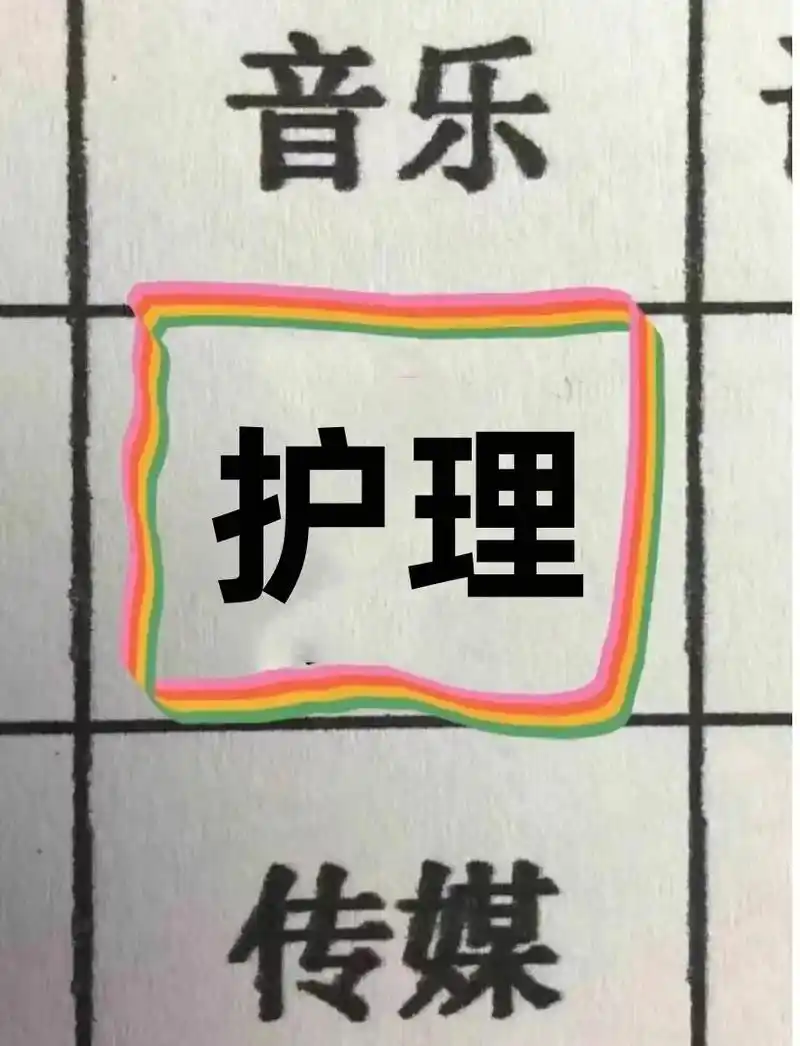 所有护理方向的都要刷到呀!!!🍗🍗又到了发毕业论文,评职 - 抖音