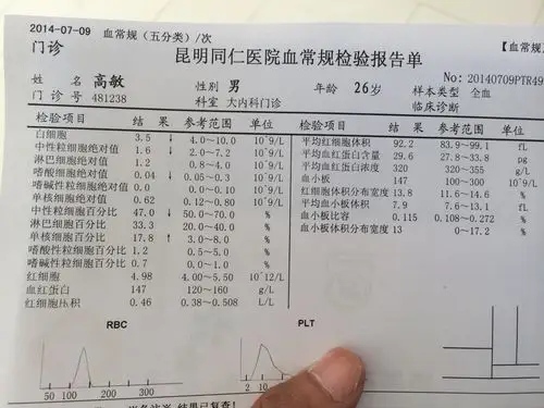 我的体检单这样正常吗?最近老是发烧体温降了又升降了又升