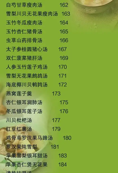 《0704【名厨视频教学】广东老火靓汤1688例 四季健康养生汤家常菜谱