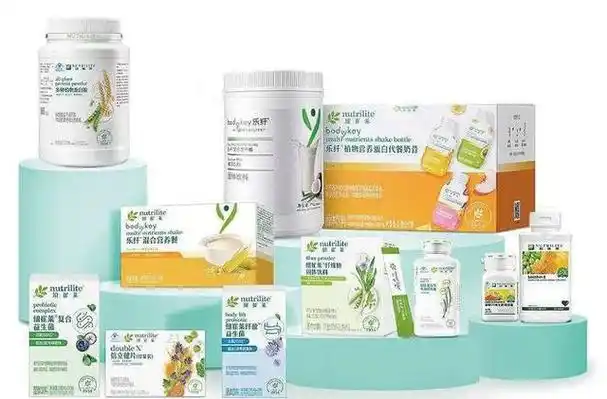 聚焦减重火爆2024直销行业如何以代餐打江山