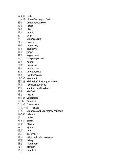 关于食物的英语单词