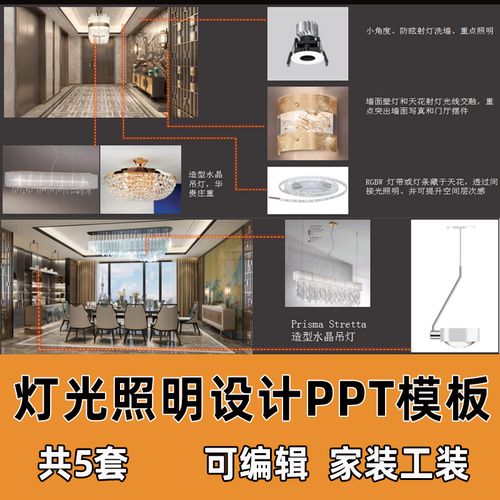 家工装照明设计ppt模板室内外酒店建筑灯光亮化可编辑ppt文本素材