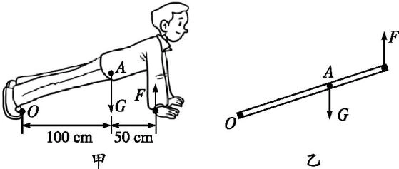 他的身体可视为 杠杆,如图乙所示,o点为支点,a点