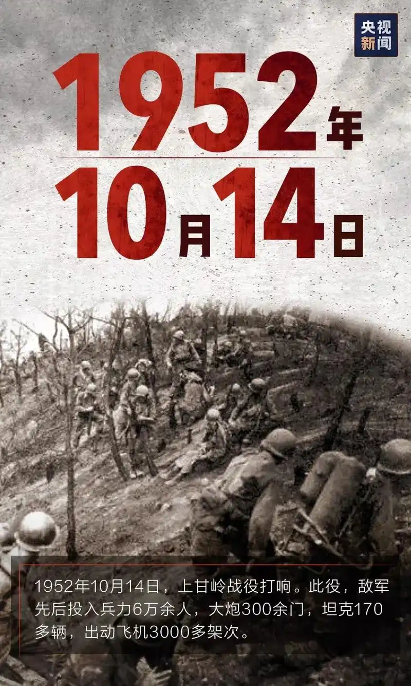 69年前的今天上甘岭战役打响中国人民志愿军在敌人猛烈的炮火中浴血