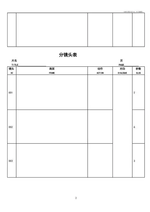 动画分镜头表169可编辑