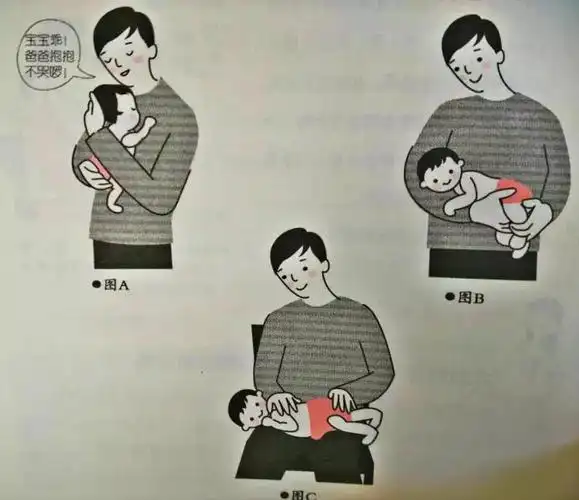 快来学习吧!如果你使用了飞机抱,并感觉非常有效,那么恭喜你找到