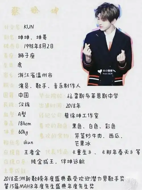 蔡徐坤个人资料