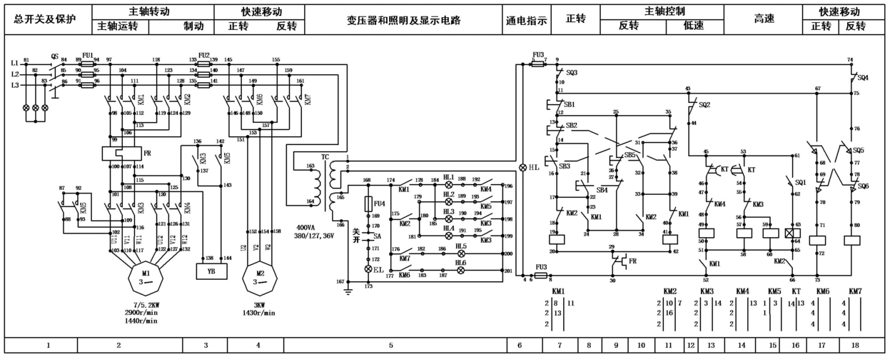 t68镗床电气控制线路