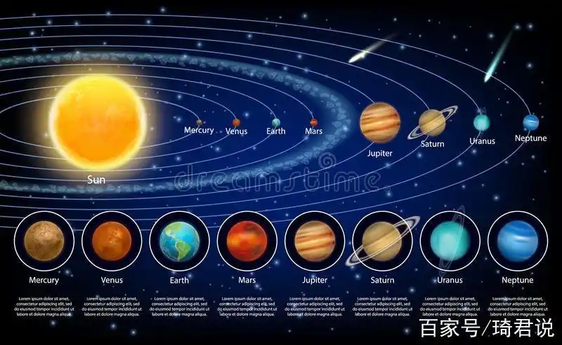 你是否真的了解银河系.