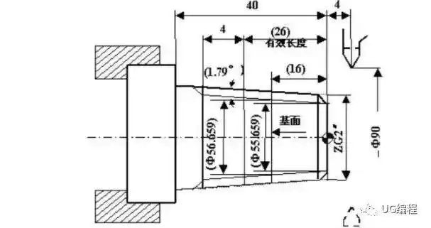 数控程序干货55度圆锥管螺纹用zg2编程的方法