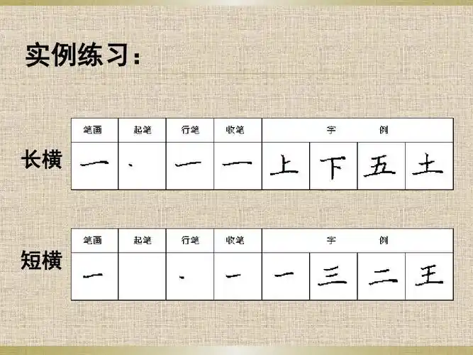 书法--横的写法ppt