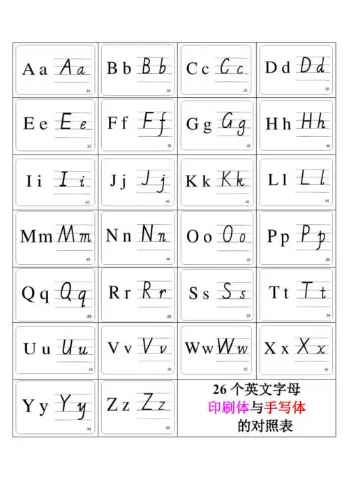 26个英文字母印刷体与手写体对照表最新.pdf 2页