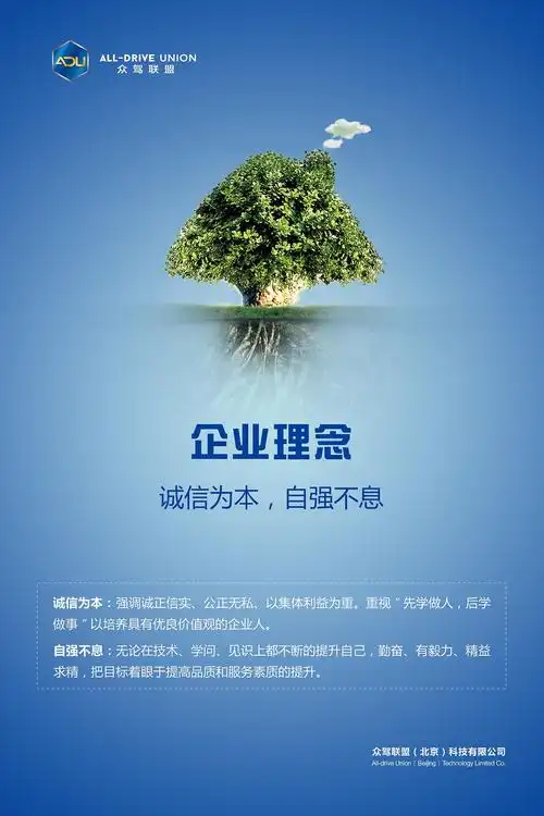 企业文化海报