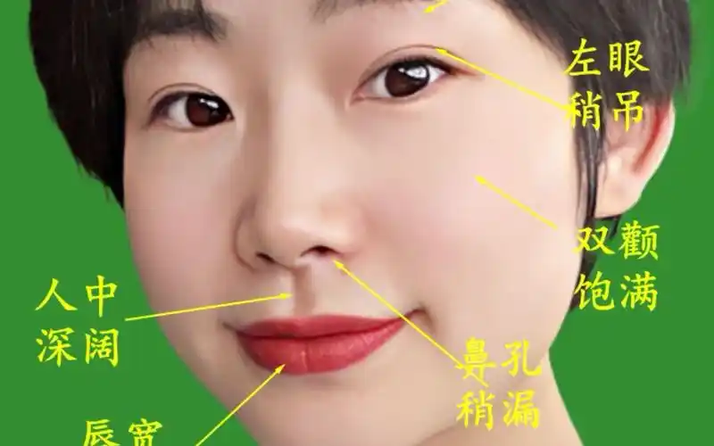 有福气的女人面相