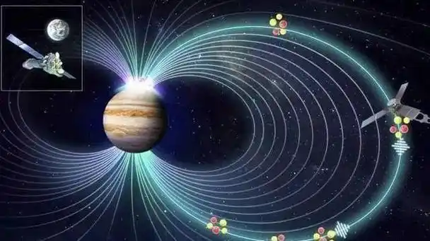 十个角度告诉你:木星到底有多么可怕?|行星|引力|太阳系|大红斑|超级