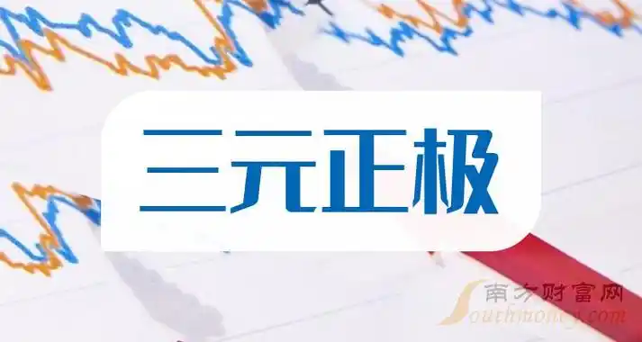 三元正极概念股三元正极相关概念股票名单请查收2024416