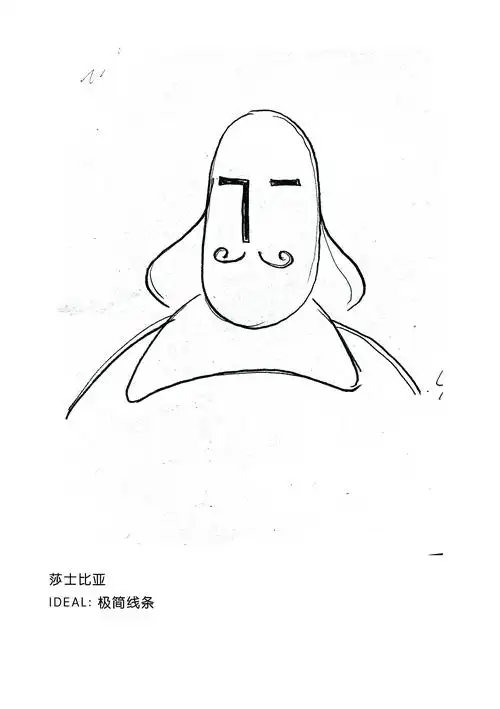 莎士比亚自画像挑战