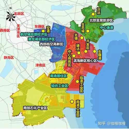 连载9天津看房买房攻略之滨海新区各版块新开热卖楼盘推荐