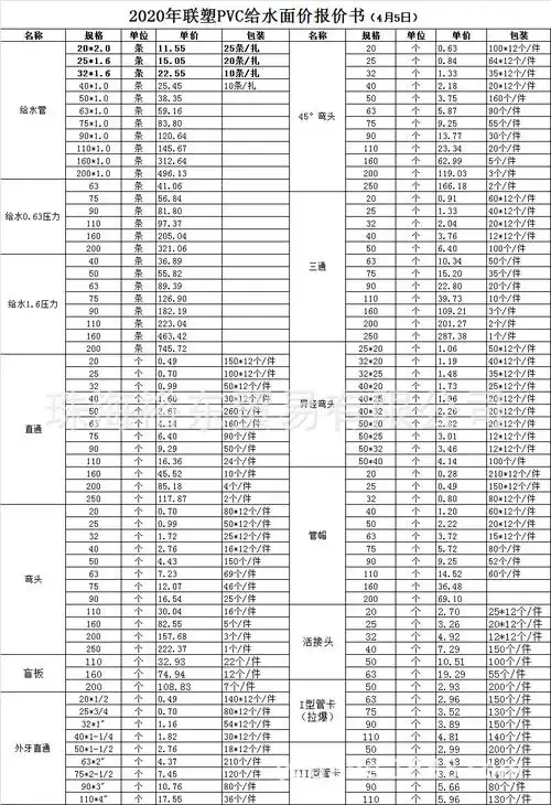 联塑pvc水管及配件