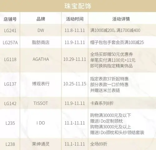 济南万象城 超值团券 任性不息,万象狂欢双11惊喜来袭!