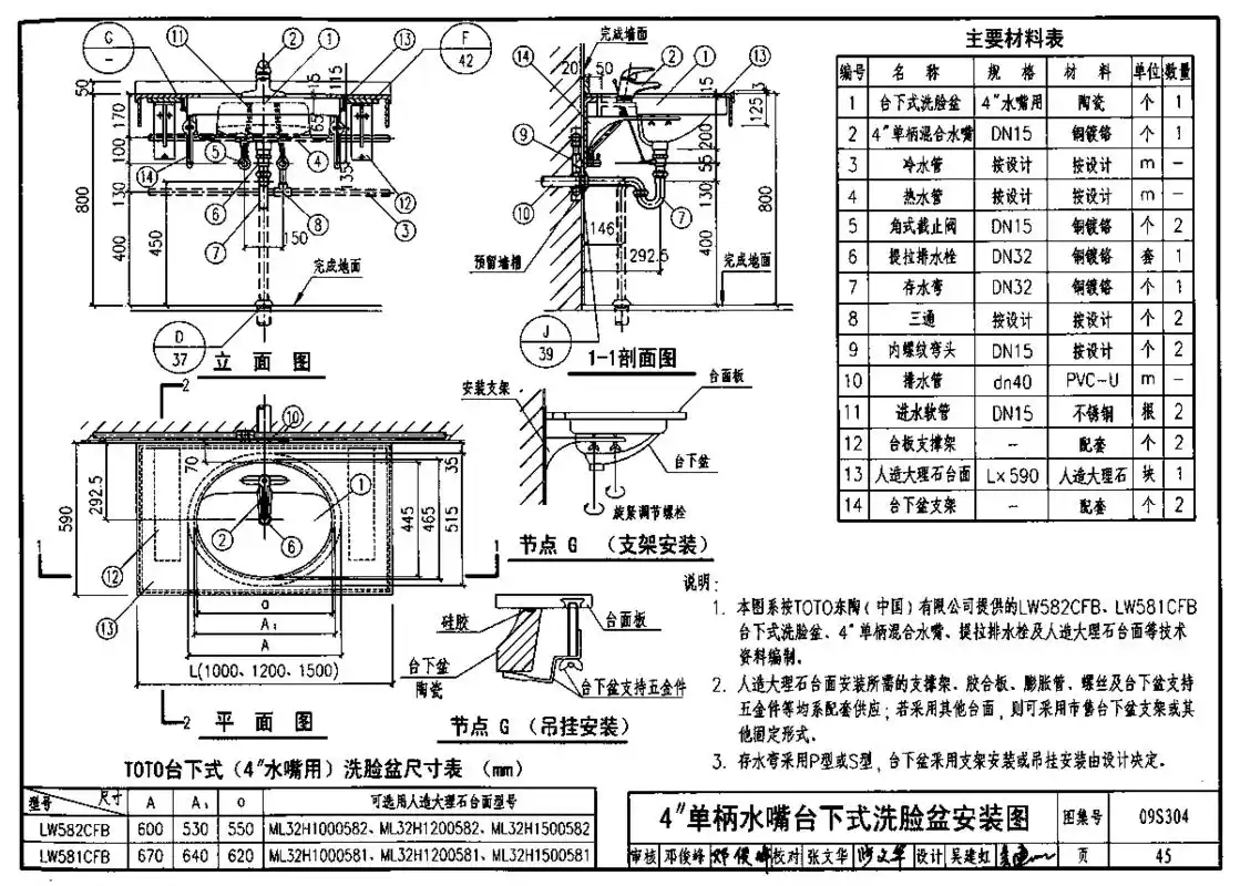 09s304 卫生设备安装图集-01