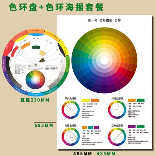 宸学文具 调色色环盘搭配色环 色环海报12色环配色卡24色环标准调色