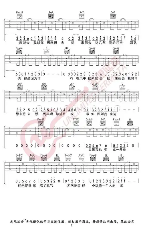 鱼仔吉他谱卢广仲鱼仔c调弹唱六线谱高清图片谱