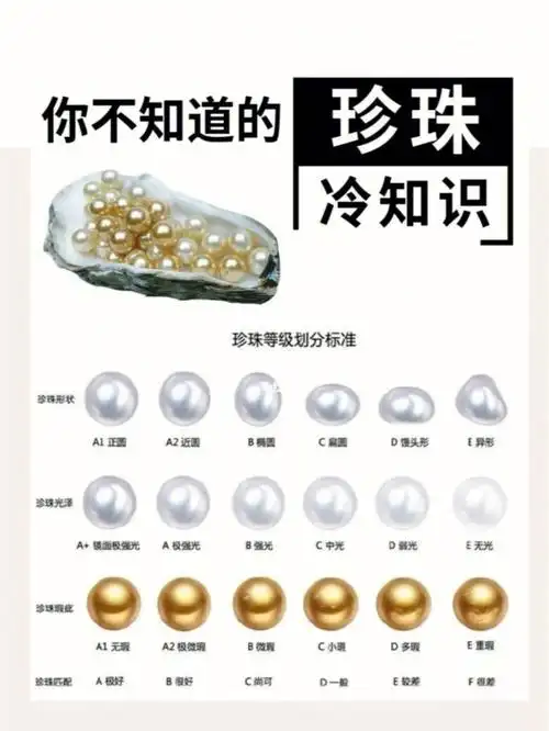 99的人不知道的珍珠冷知识