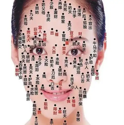 手指上有痣图解女人脸上痣相算命图解大全